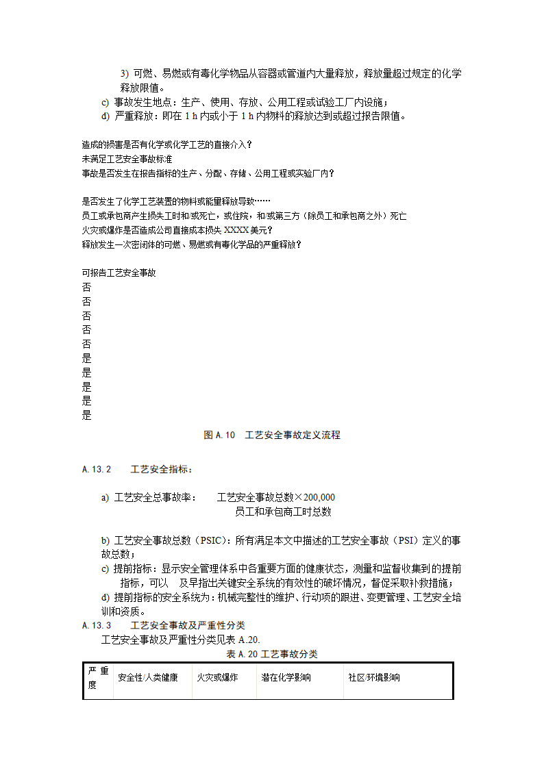 化工企业工艺安全管理实施导则概述.doc第33页