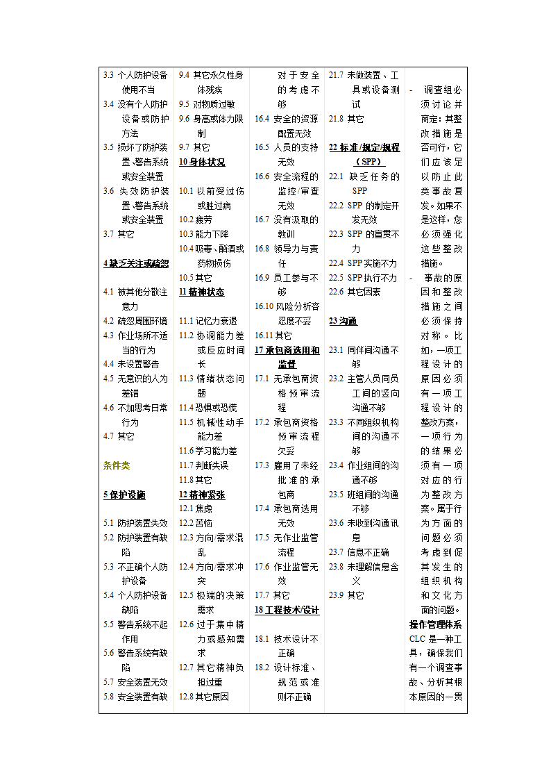 化工企业工艺安全管理实施导则概述.doc第39页