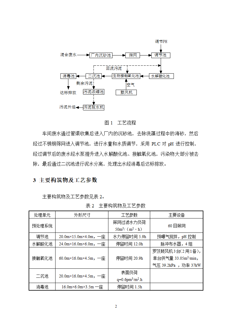 水解酸化接触氧化工艺处理琼脂生产废水.doc第2页