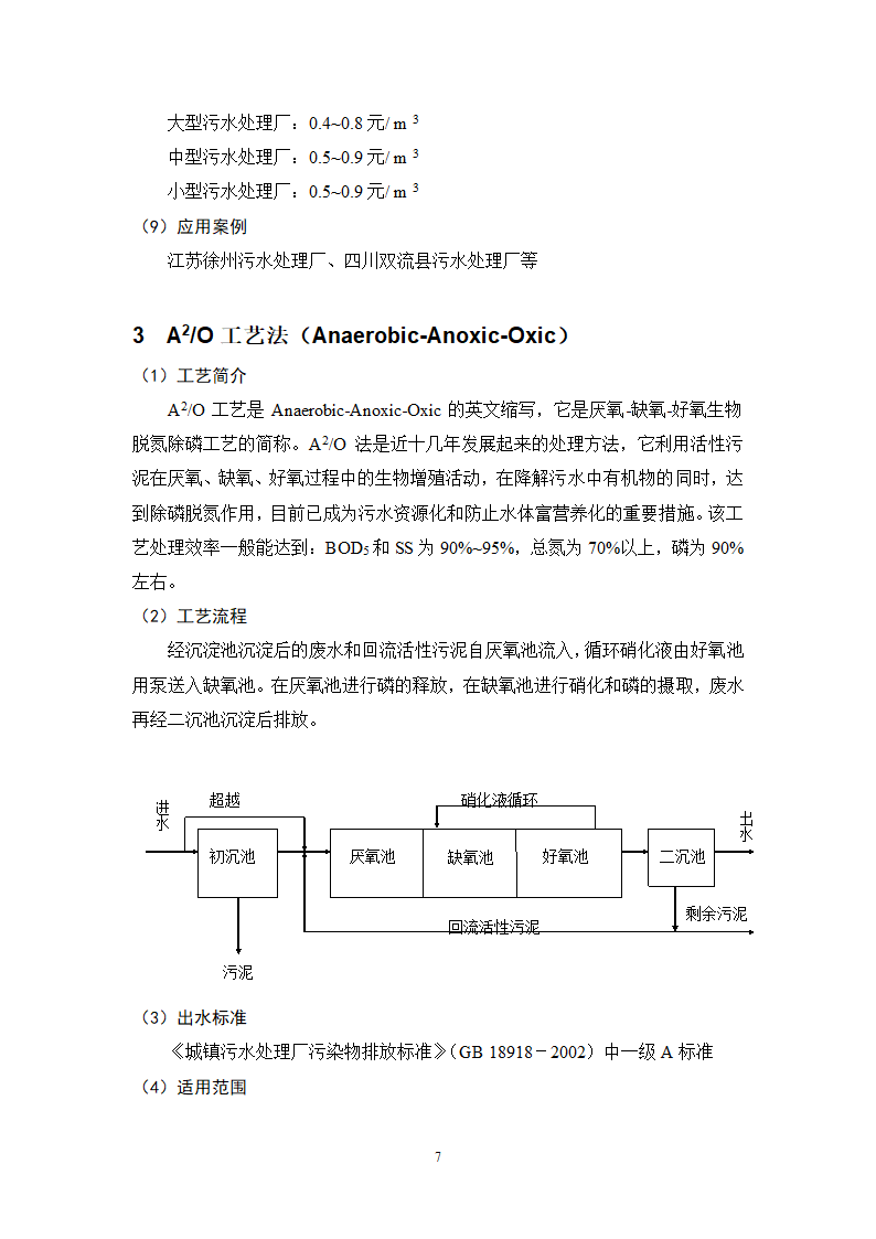 城镇污水处理常用工艺技术手册.doc第7页