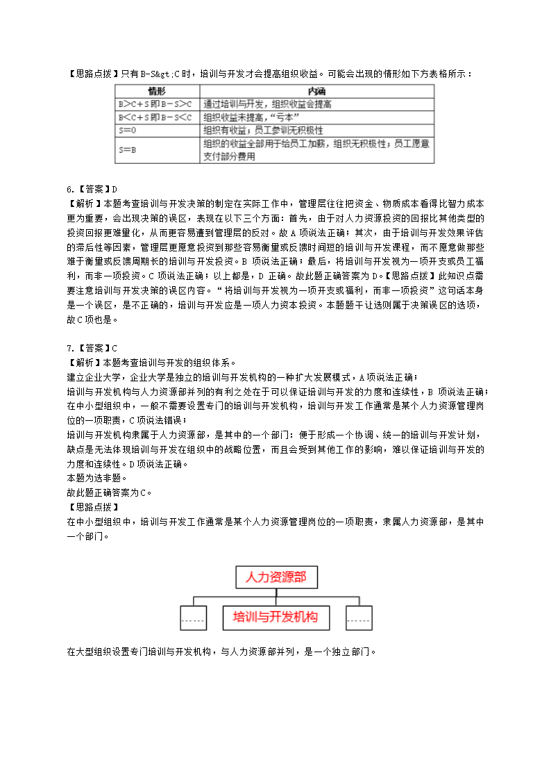 中级经济师中级人力资源管理专业知识与实务第9章培训与开发含解析.docx第9页