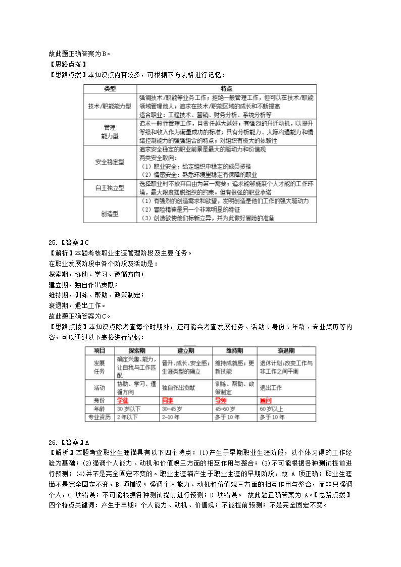 中级经济师中级人力资源管理专业知识与实务第9章培训与开发含解析.docx第14页