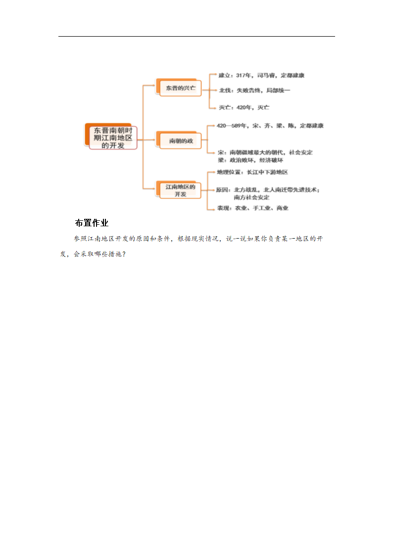 第18课 东晋南朝时期江南地区的开发 精品教案.doc第4页