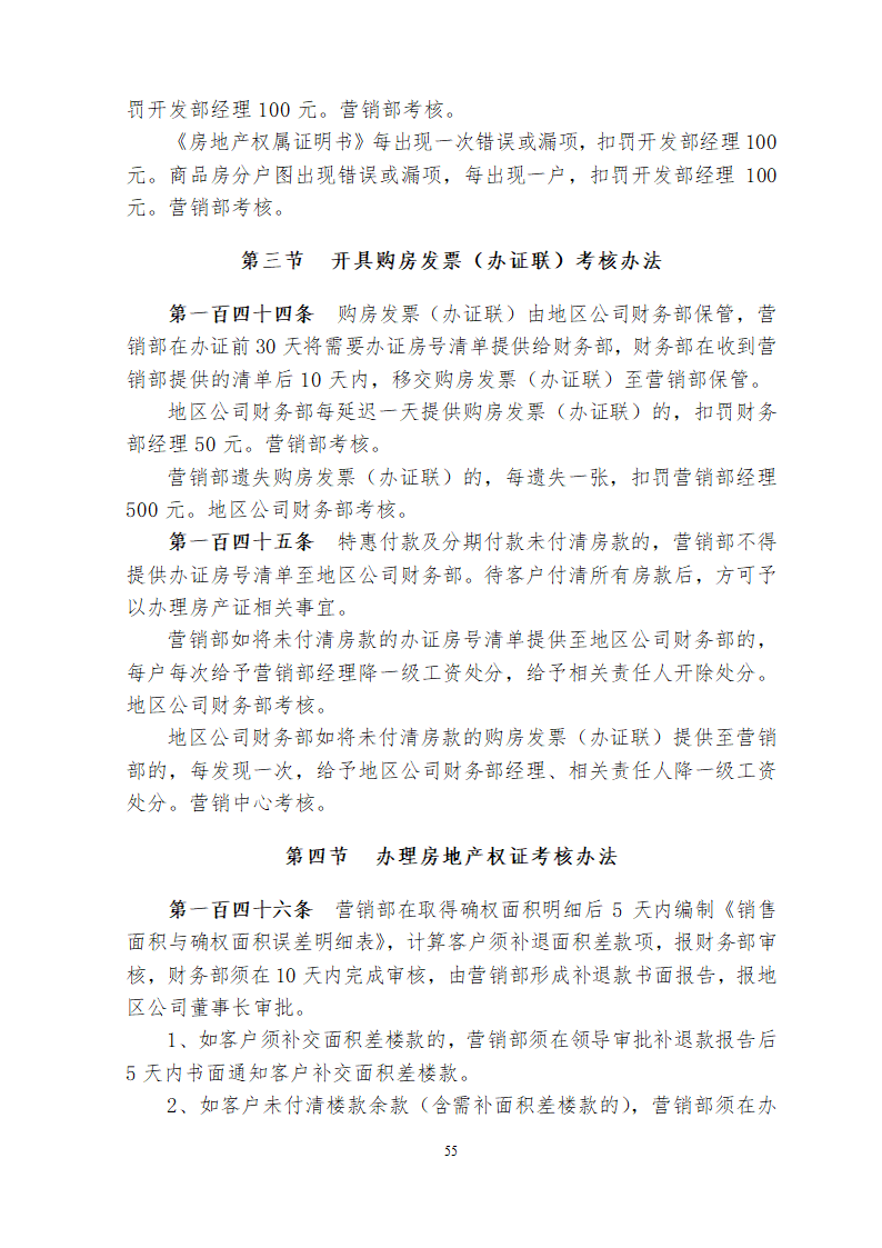 某房地产开发建设管理制度.docx第56页