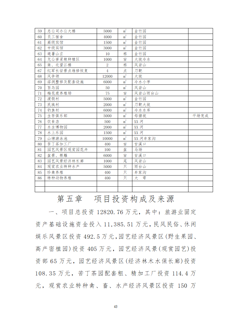 XX库区XX河观光农业生态旅游项目.doc第43页