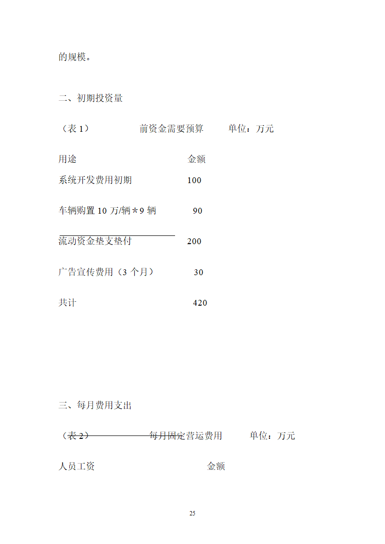 物流技术开发商业计划书.docx第25页