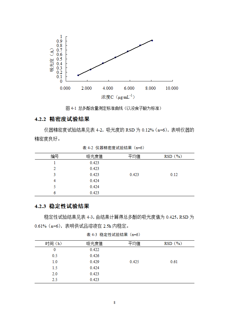 中药学论文 减肥中药的市场调查报告.doc第14页