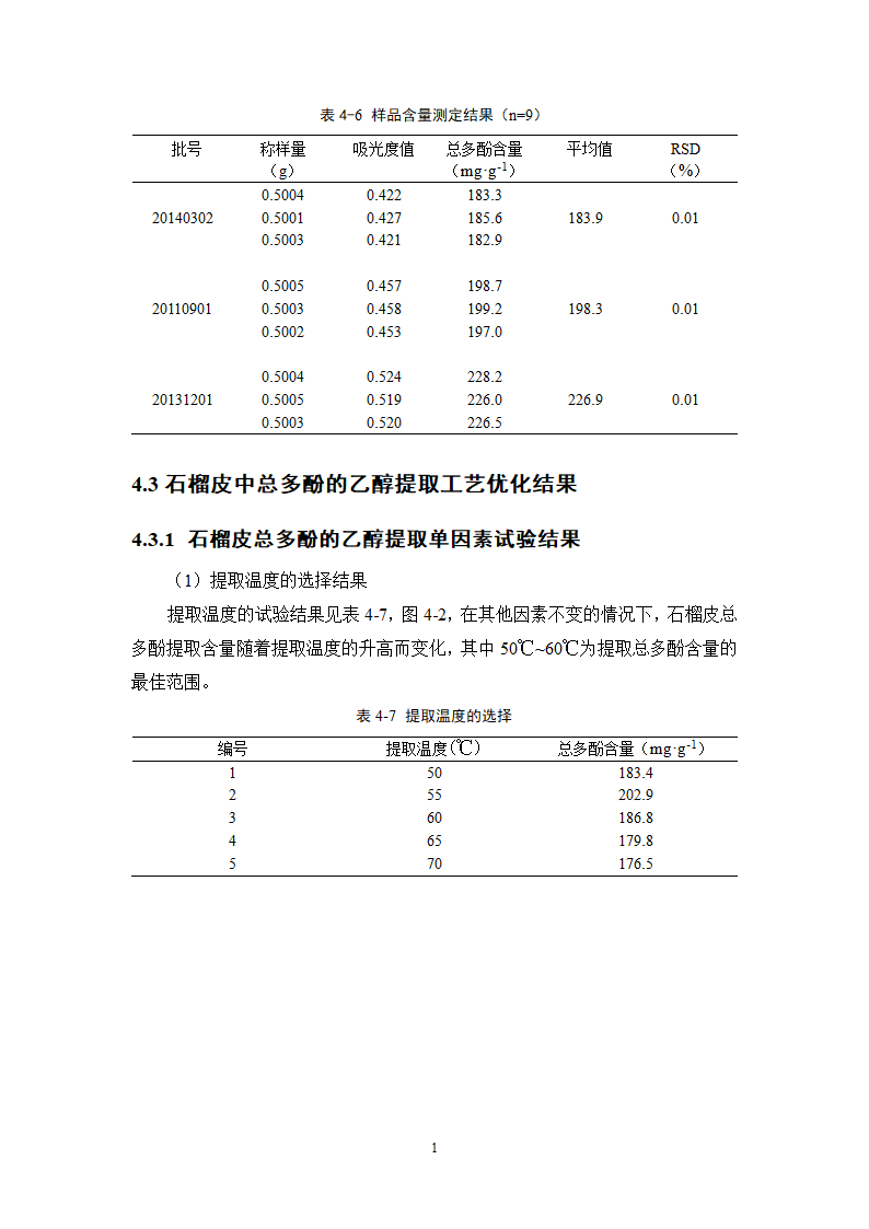 中药学论文 减肥中药的市场调查报告.doc第16页