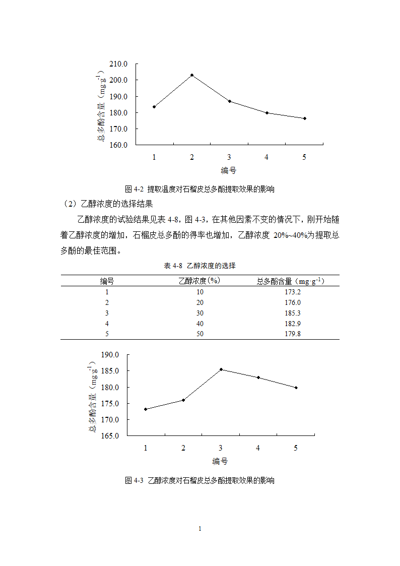 中药学论文 减肥中药的市场调查报告.doc第17页