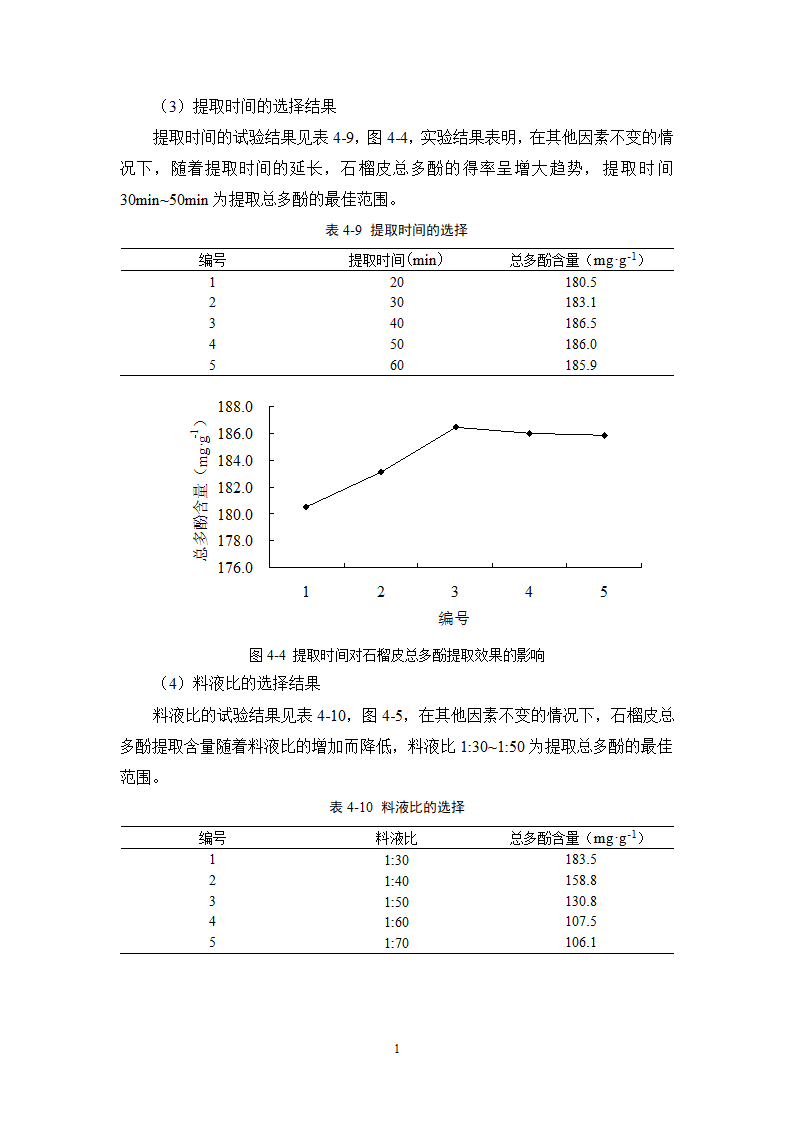 中药学论文 减肥中药的市场调查报告.doc第18页