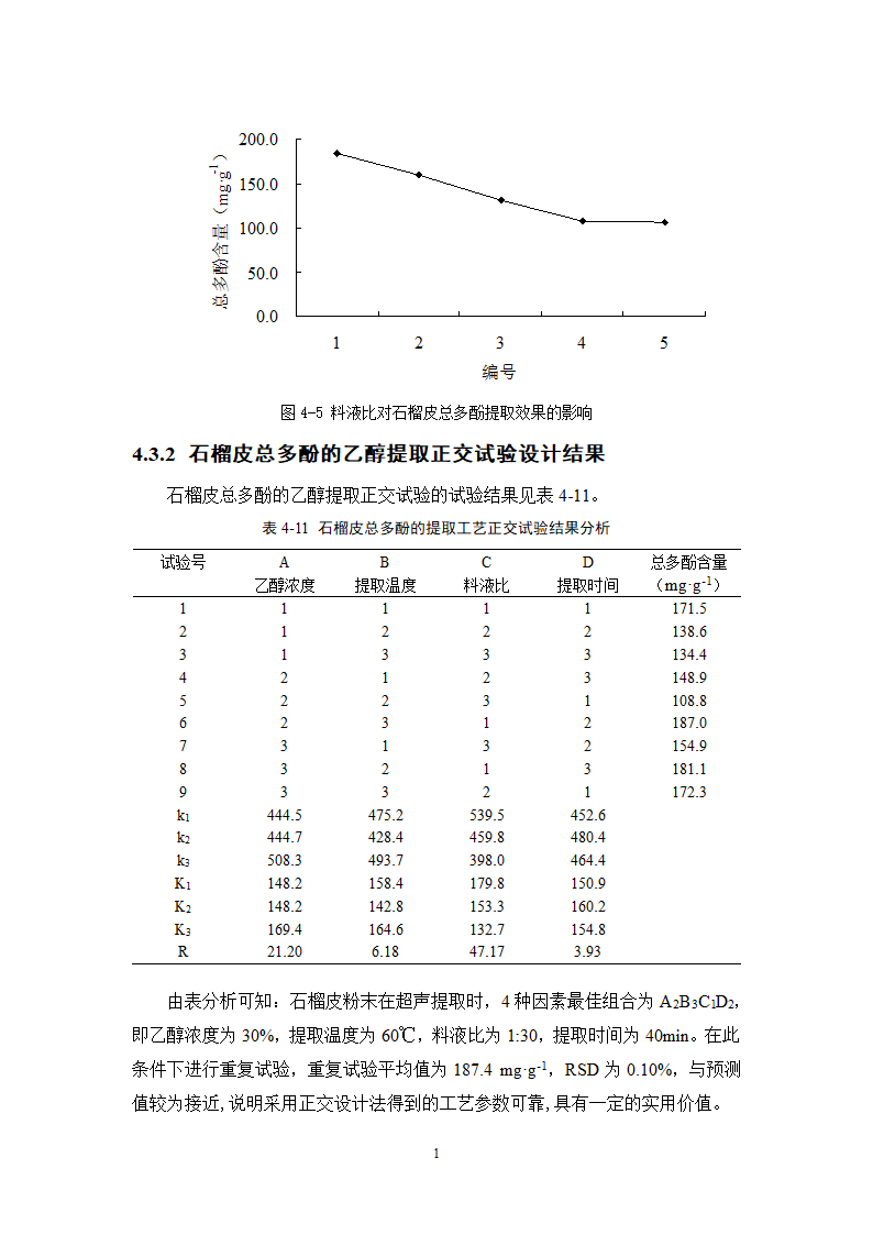 中药学论文 减肥中药的市场调查报告.doc第19页