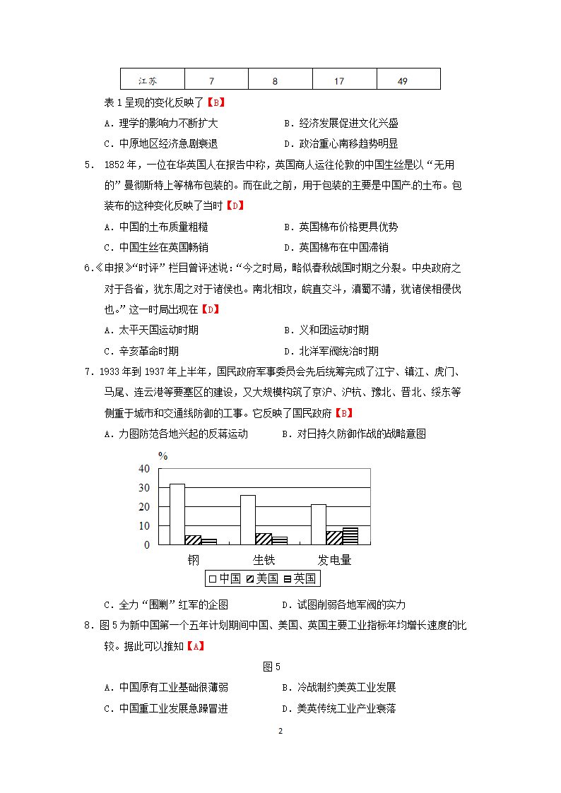 2015年高考文科综合历史全国Ⅰ卷.docx第2页