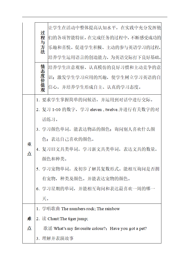 人教版(PEP)四年级英语上册教案全集.doc第2页