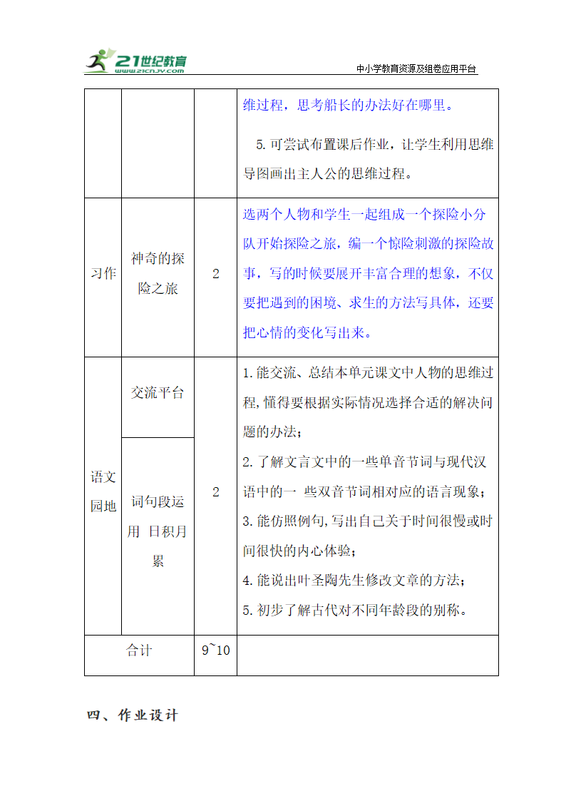 【集体备课】五年级下册语文第六单元备课教学纲要.doc第5页