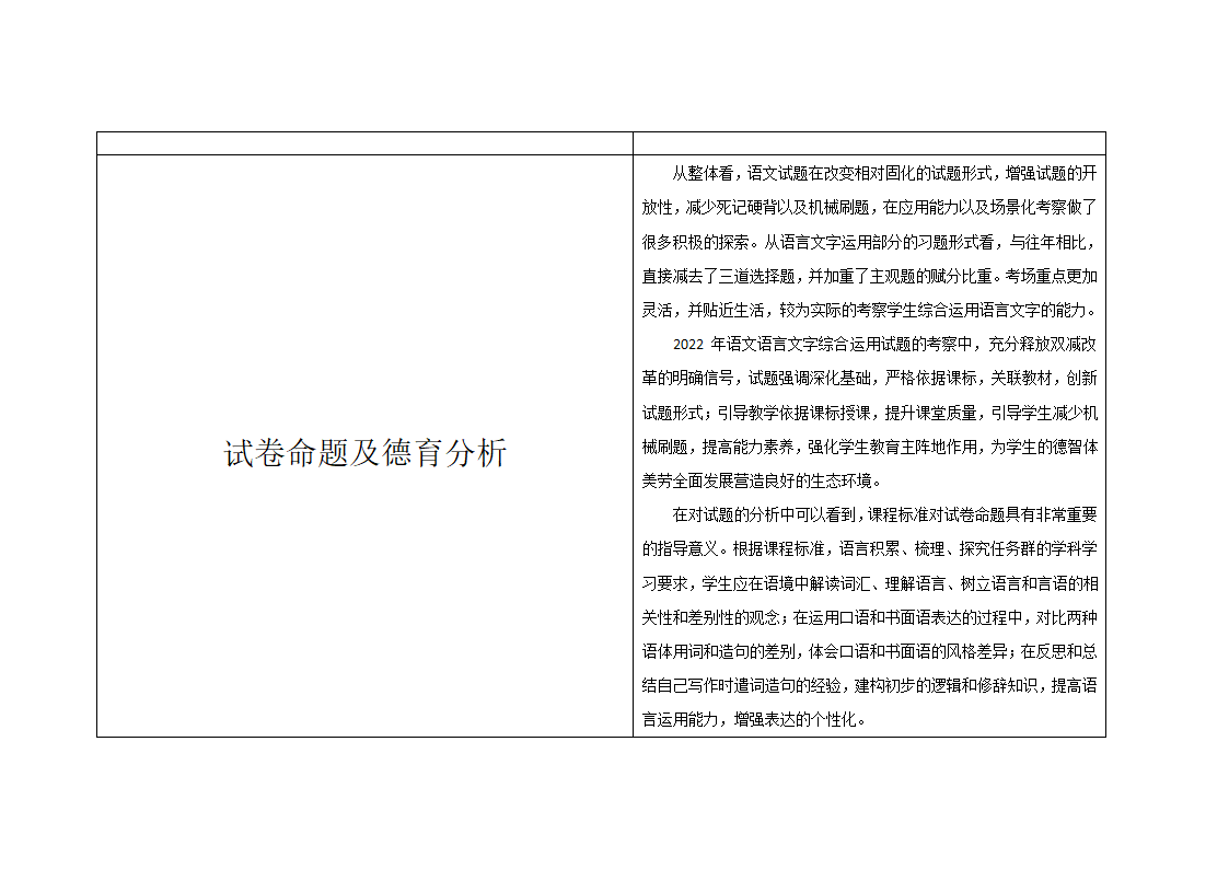 2022年高考语文全国乙卷语言文字运用部分命题分析.doc第3页