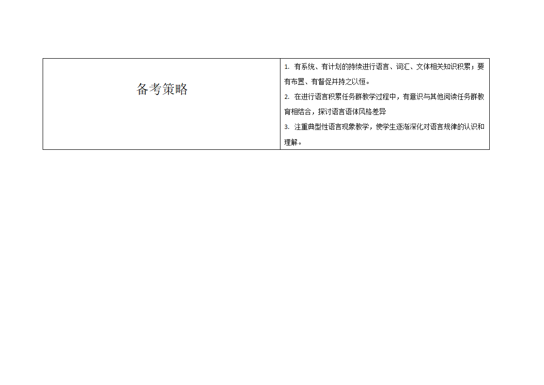 2022年高考语文全国乙卷语言文字运用部分命题分析.doc第5页