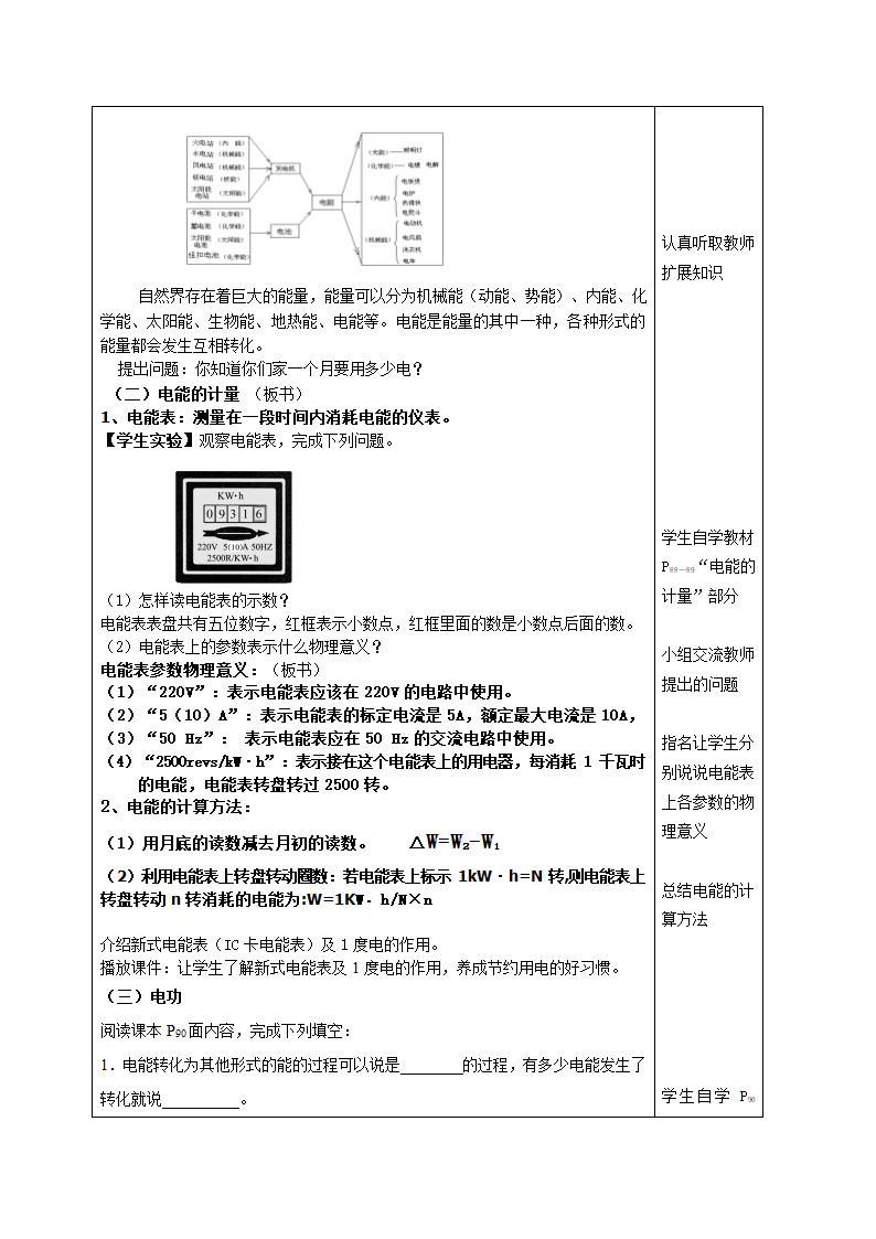 新人教版九年级物理18.1《电能 电功》教学设计.doc第2页