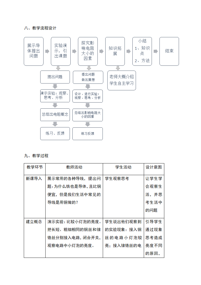 16.3 《电阻 》—人教版九年级物理全一册教学设计.doc第3页