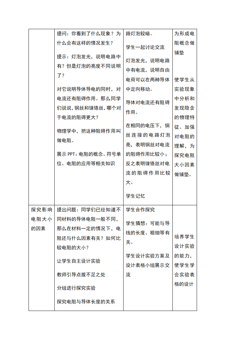 16.3 《电阻 》—人教版九年级物理全一册教学设计.doc第4页