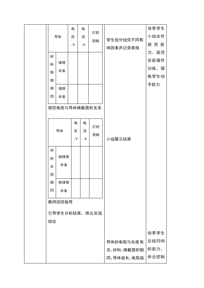 16.3 《电阻 》—人教版九年级物理全一册教学设计.doc第5页