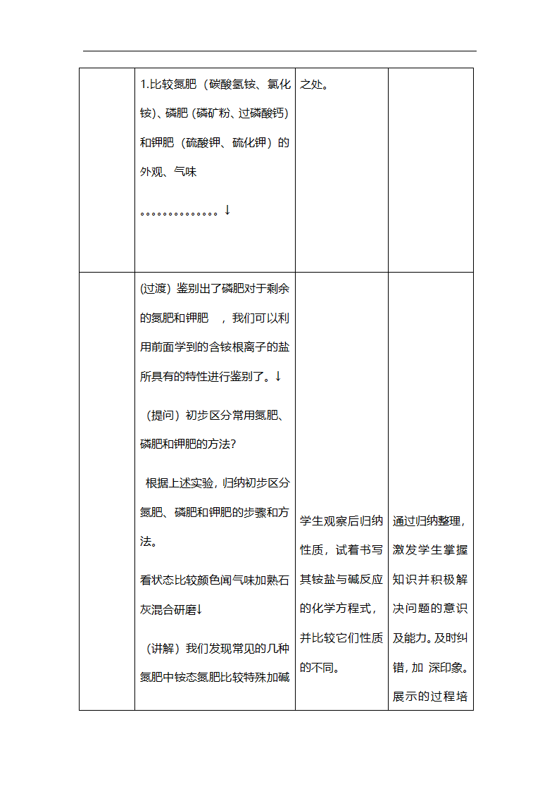 九年级化学下册教案-11.2 化学肥料-人教版.doc第5页