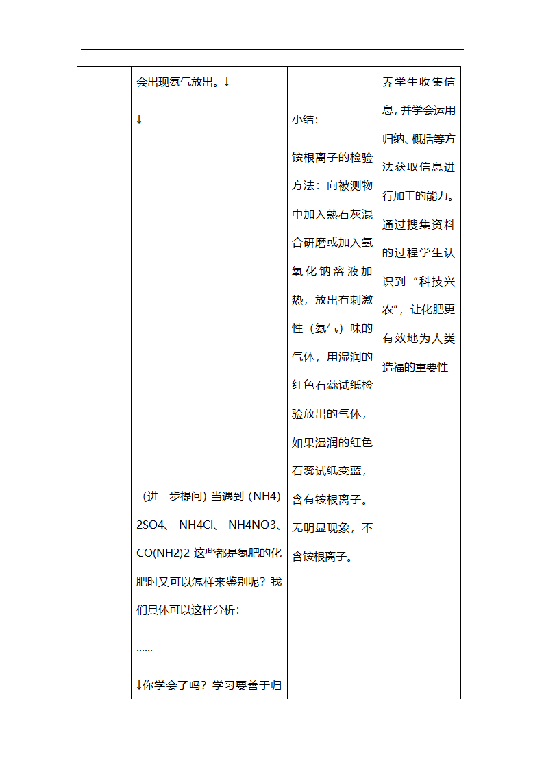 九年级化学下册教案-11.2 化学肥料-人教版.doc第6页