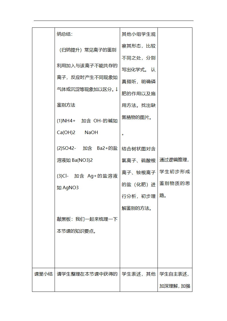 九年级化学下册教案-11.2 化学肥料-人教版.doc第7页