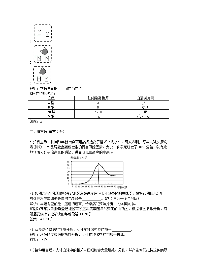 历年浙江省嘉兴市生物中考真题.docx第3页