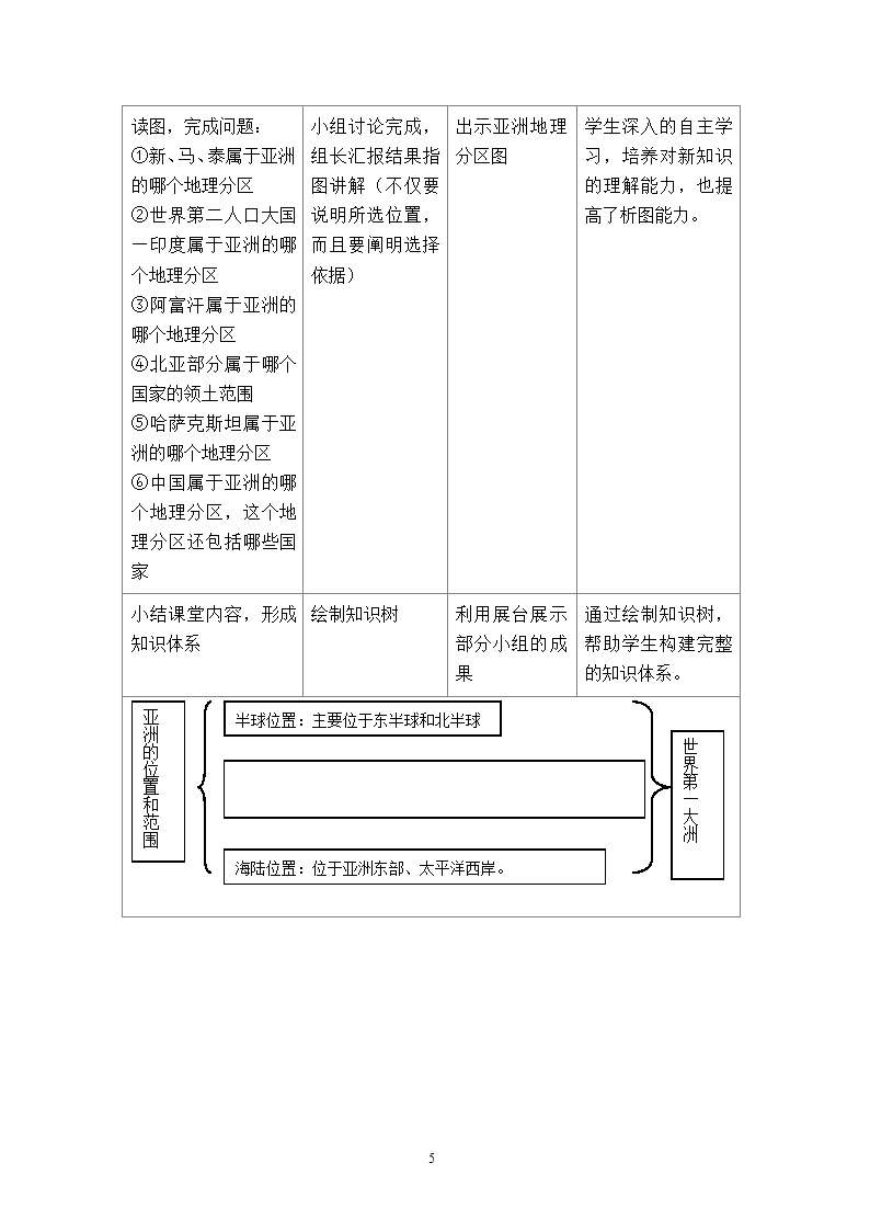 地理第6章我们生活的大洲-亚洲第1节位置和范围第2课时.doc第5页