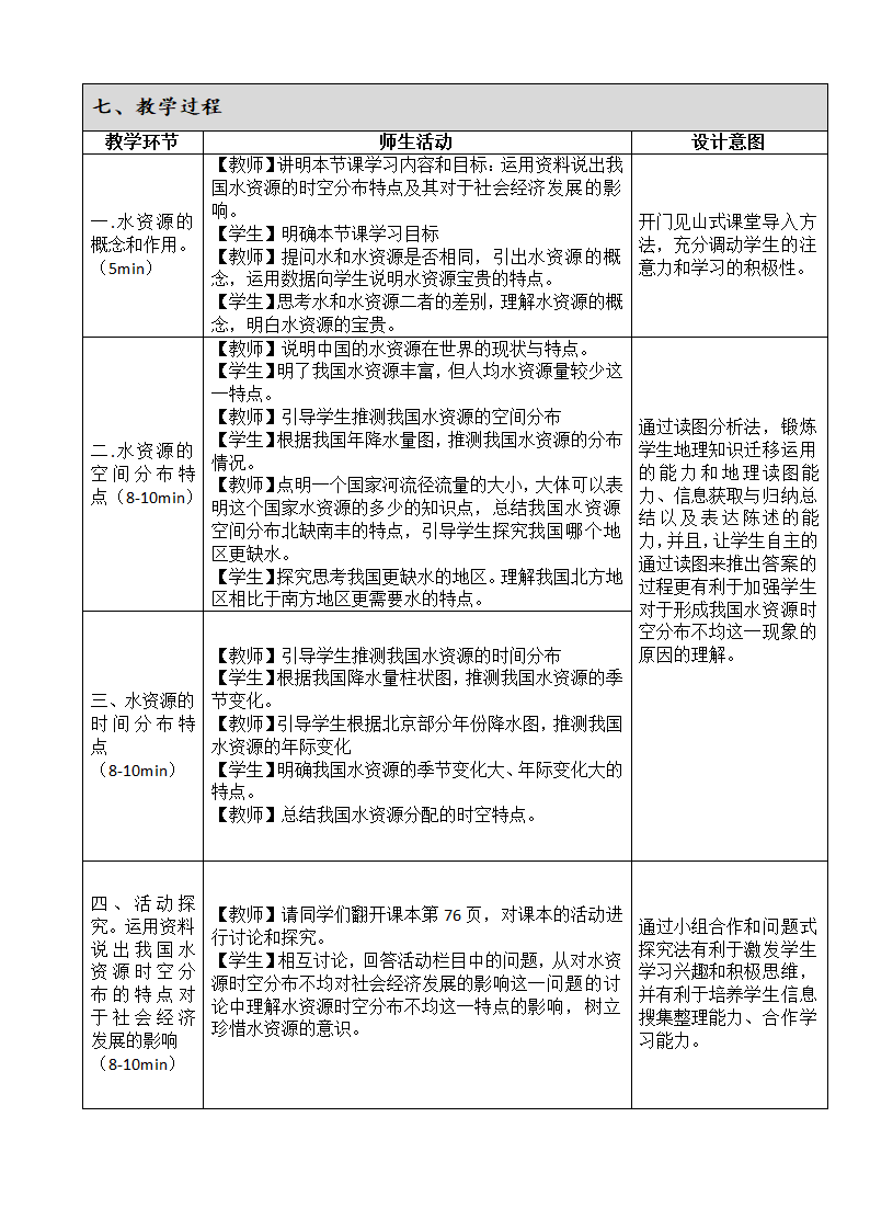 八年级地理 第三章 第三节  水资源 第一课时  教案（表格式）.doc第2页