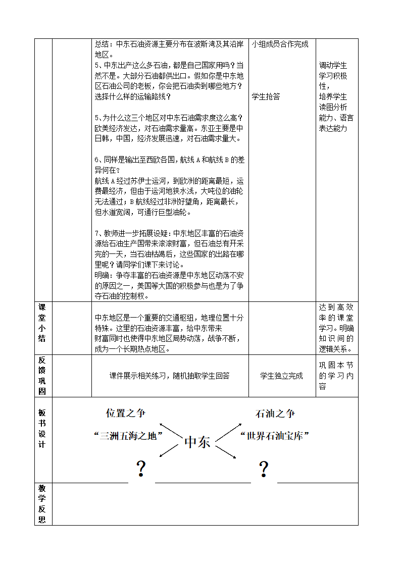 商务星球版七年级地理下册 第七章 第二节 中东 教案  （表格式）.doc第3页