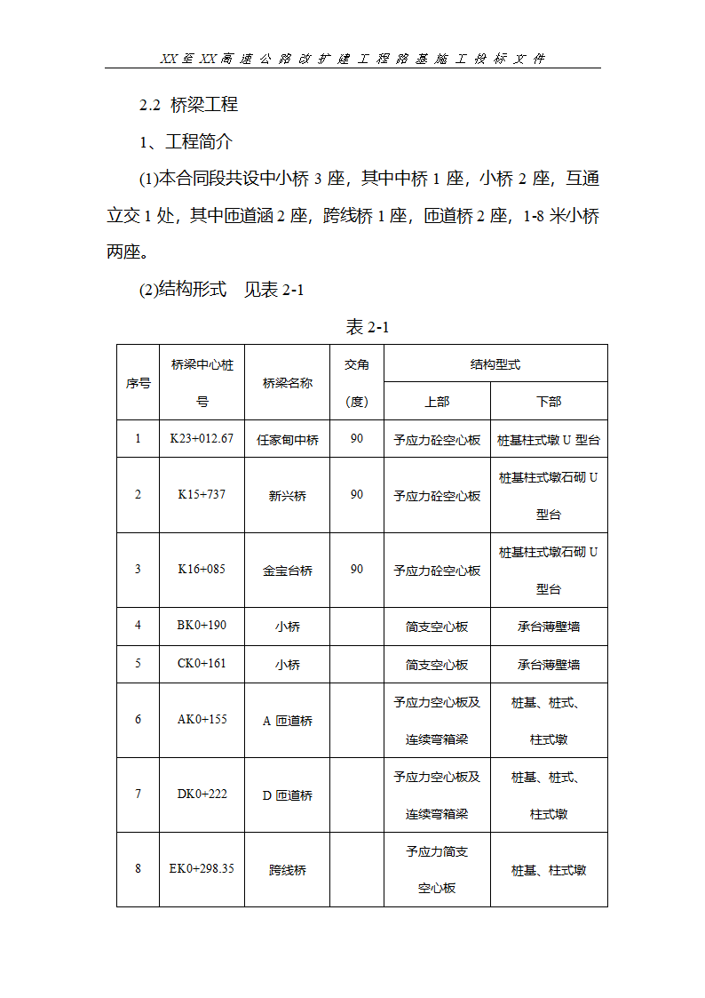 路基填筑及桥梁工程施工工艺.doc第1页