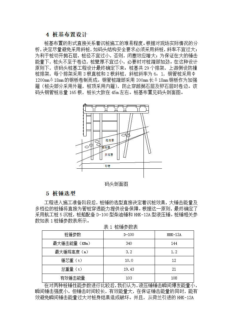 长江厚抛石层钢管桩施工工艺.doc第2页