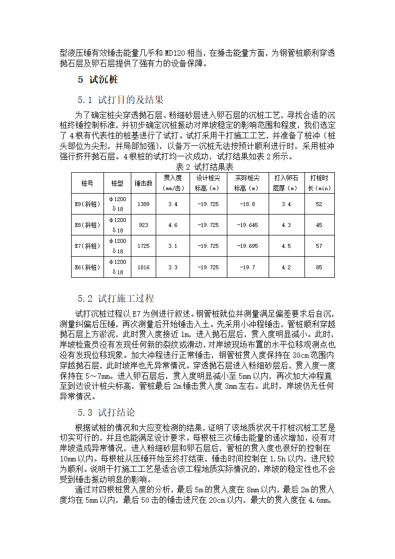 长江厚抛石层钢管桩施工工艺.doc第3页