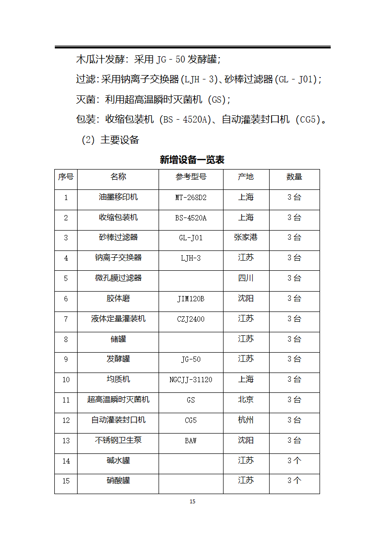 绿色种植产业深加工综合开发项目计划书.docx第15页