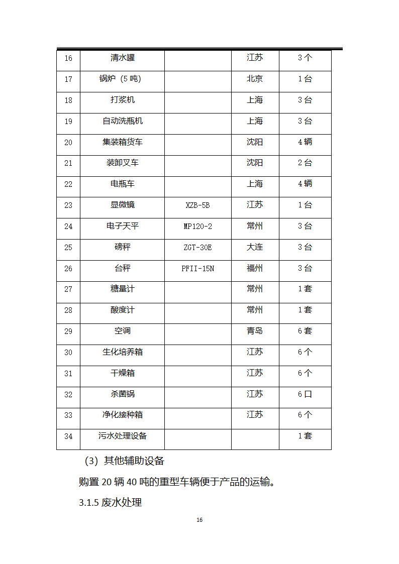 绿色种植产业深加工综合开发项目计划书.docx第16页