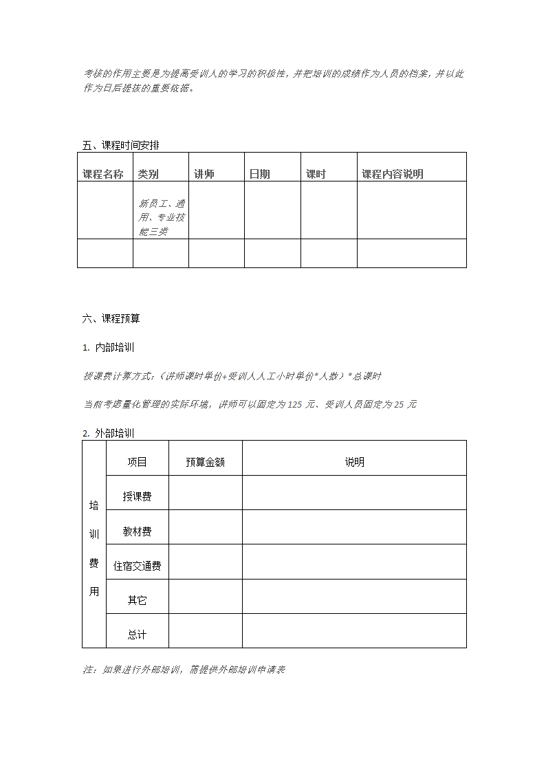 培训管理规范-培训策划书.docx第3页