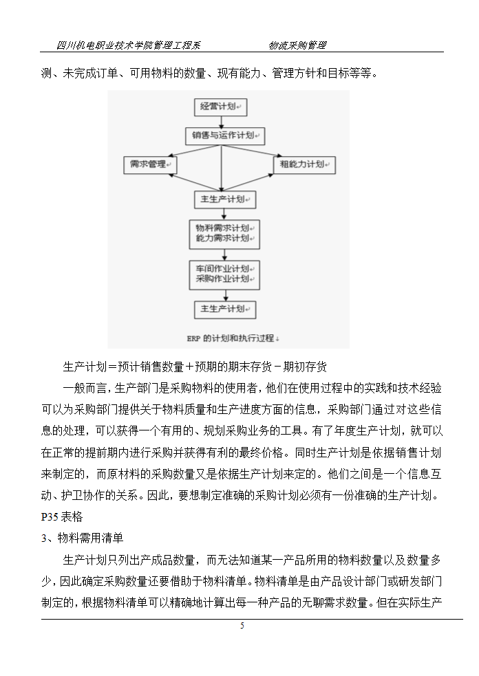 采购计划与预算管理.doc第5页