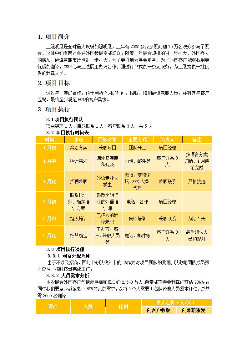 兼职招聘执行方案.docx第4页