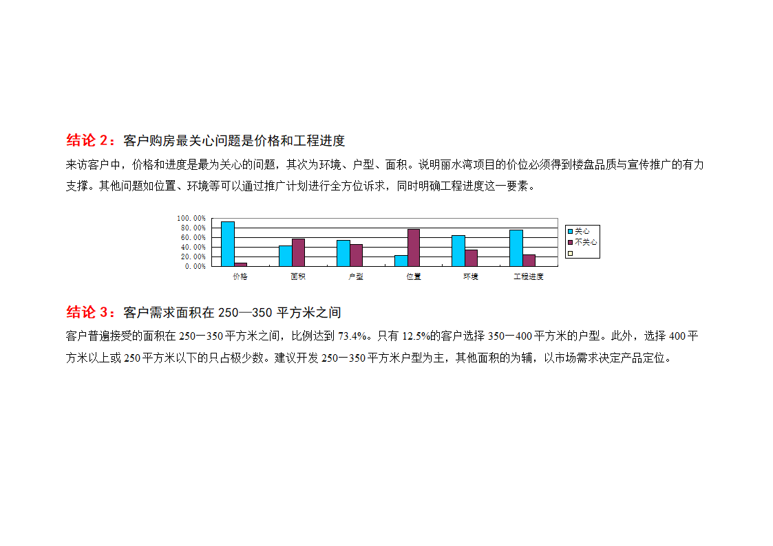 丽水湾别墅年度营销推广整合方案.doc第4页