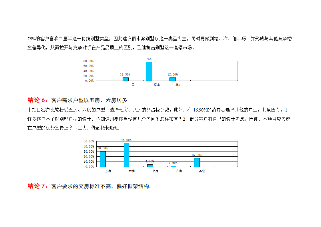 丽水湾别墅年度营销推广整合方案.doc第6页