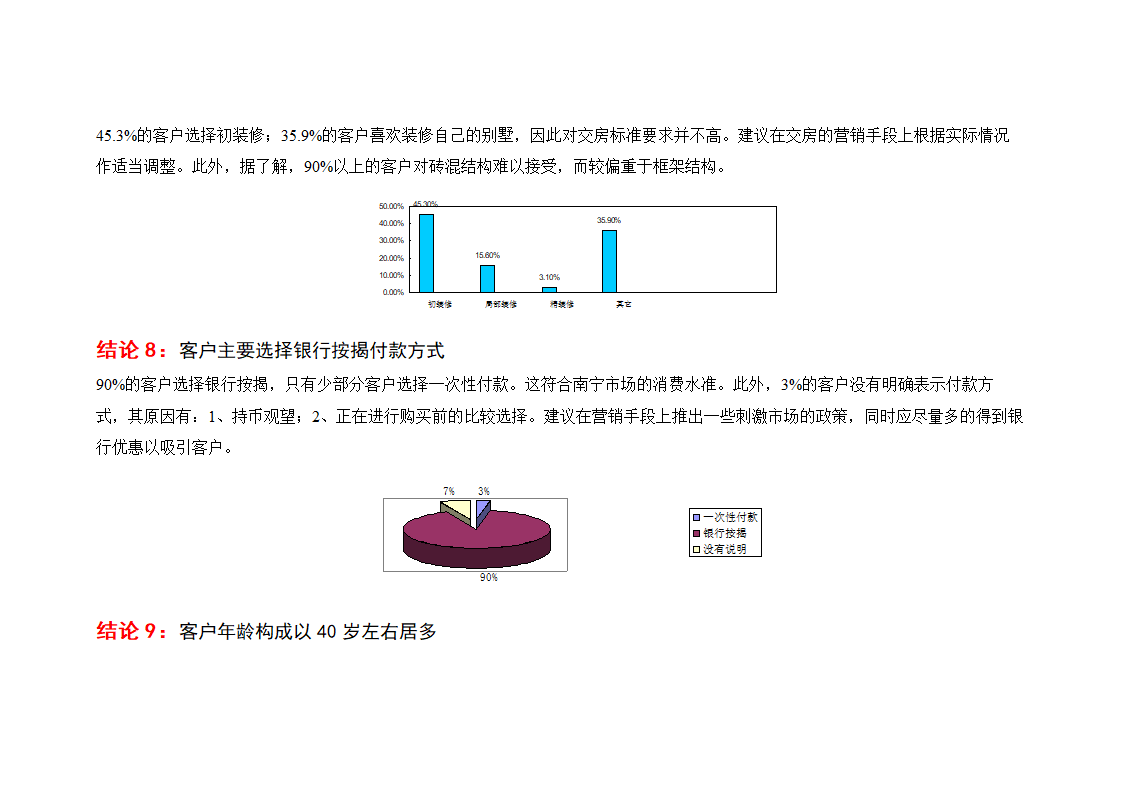 丽水湾别墅年度营销推广整合方案.doc第7页