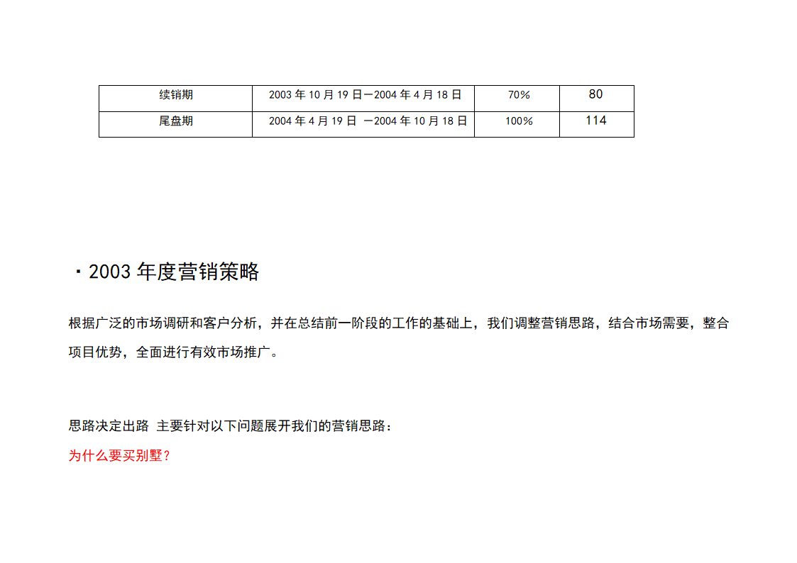 丽水湾别墅年度营销推广整合方案.doc第9页