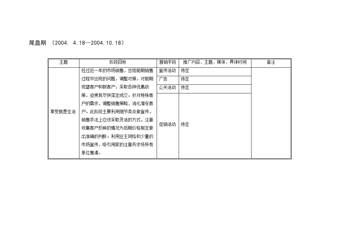 丽水湾别墅年度营销推广整合方案.doc第23页