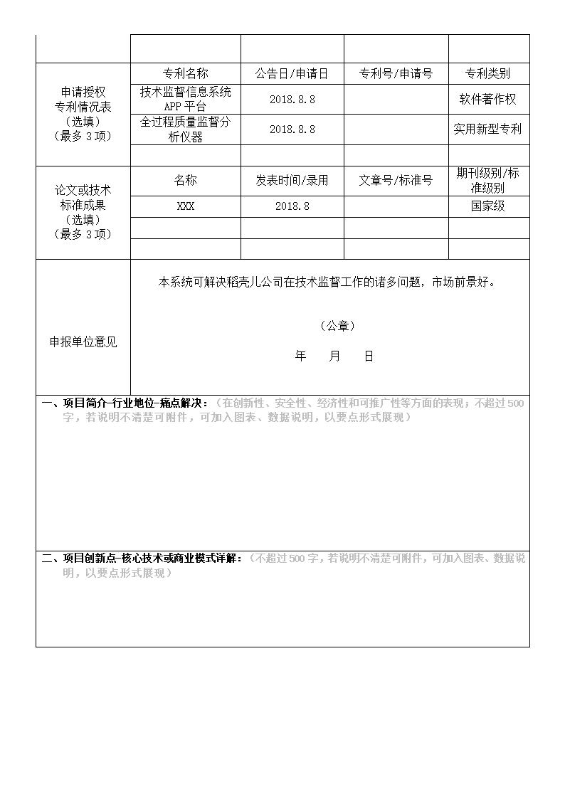 稻壳儿公司第三届青年创新创意大赛项目申报表.docx第2页