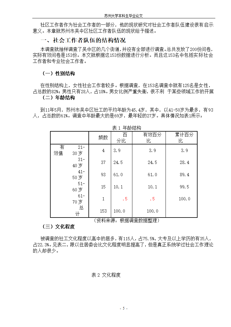 社会工作者队伍建设 毕业论文.doc第8页