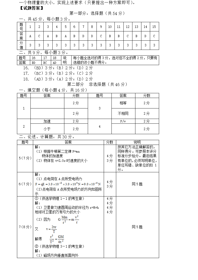 高中会考物理试卷第4页