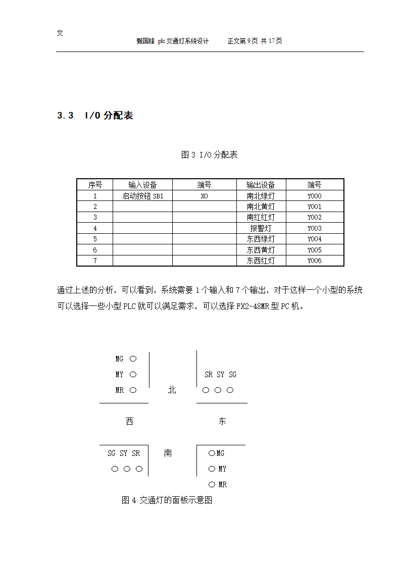 PLC交通控制灯设计毕业论文.docx第12页