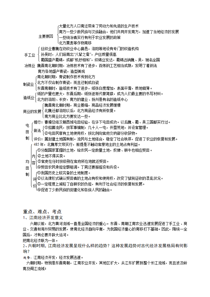 高考历史魏晋南北朝社会经济测试.doc第3页