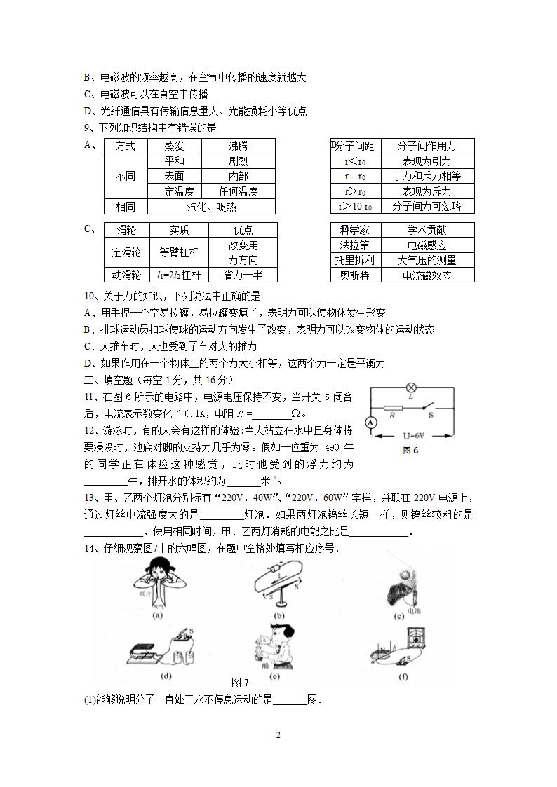 2008年湖北省黄石市初三中考物理模拟试题.doc第2页